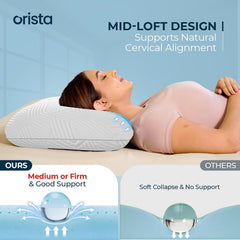 Advance Gel Blended Memory Foam Pillow, For Pain Relief, White, King Size - 24 X 15 X 5 Inch | For Neck & Shoulder Pain Relief | Orthopedic Pillow For Back & Stomach Sleepers - Pack Of 2