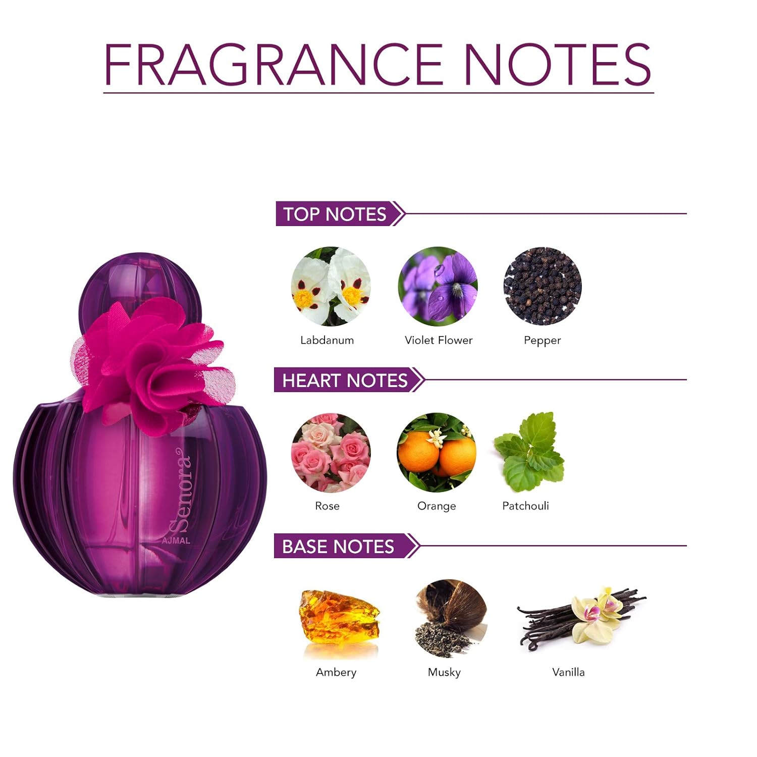Ajmal Senora Eau De Parfum 75ml 2.5 Fl.oz. Floral Fragrance For Women | Long Lasting & Perfect For Partywear Ajmal Senora Eau De Parfum 75ml 2.5 Fl.oz. Floral Fragrance For Women | Long Lasting & Perfect For Partywear