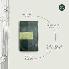 Luxmi Estates Citrus Sky Lemongrass Ginger Green Tea - 100gm, 3.5 Ounce, 50 Tea Bags | USDA Certified Organic Darjeeling Green Tea - Natural Lemon Balm Tea - Calming, Supports Digestion