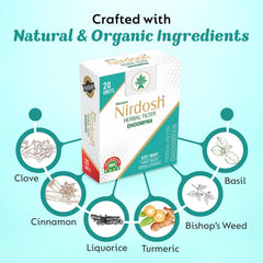 Icey Mint Flavored Herbal Filter Dhoompan Sticks - Pack Of 2X 20 Pcs Herbal Cigarette | Bidi Sticks Rolled In Tendu Leaves, Non-Addictive Sticks - Tobacco Free & Nicotine Free