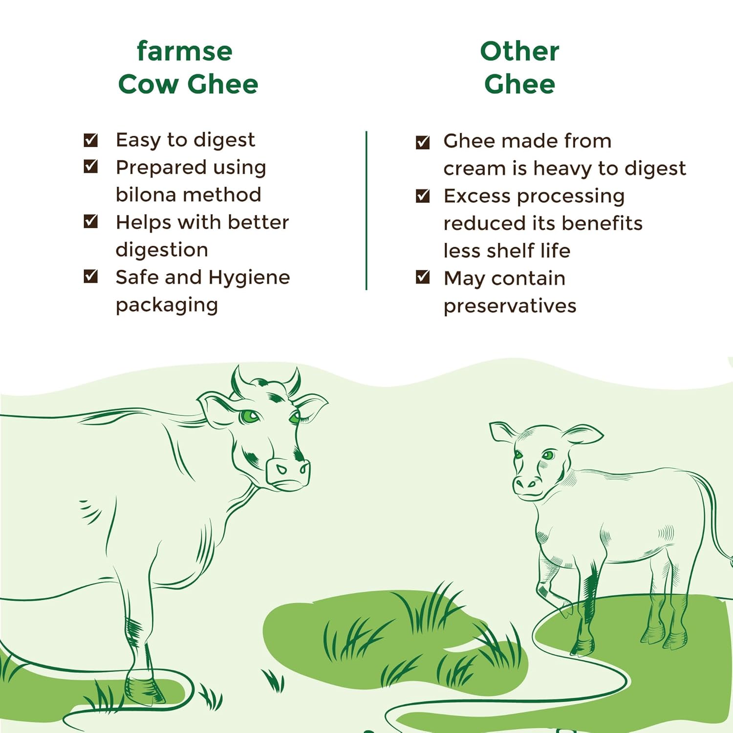 100% Natural A2 Gir Desi Cow (Kanij Kheda) Ghee By Farm ??. | Good Source Of Energy & Protein Fiber Healthy Desi Cow Ghee For Body Joint Pain | (1 Litre) 33.8 Ounce | Jar Pack 100% Natural A2 Gir Desi Cow (Kanij Kheda) Ghee By Farm ??. | Good Source Of Energy & Protein Fiber Healthy Desi Cow Ghee For Body Joint Pain | (1 Litre) 33.8 Ounce | Jar Pack