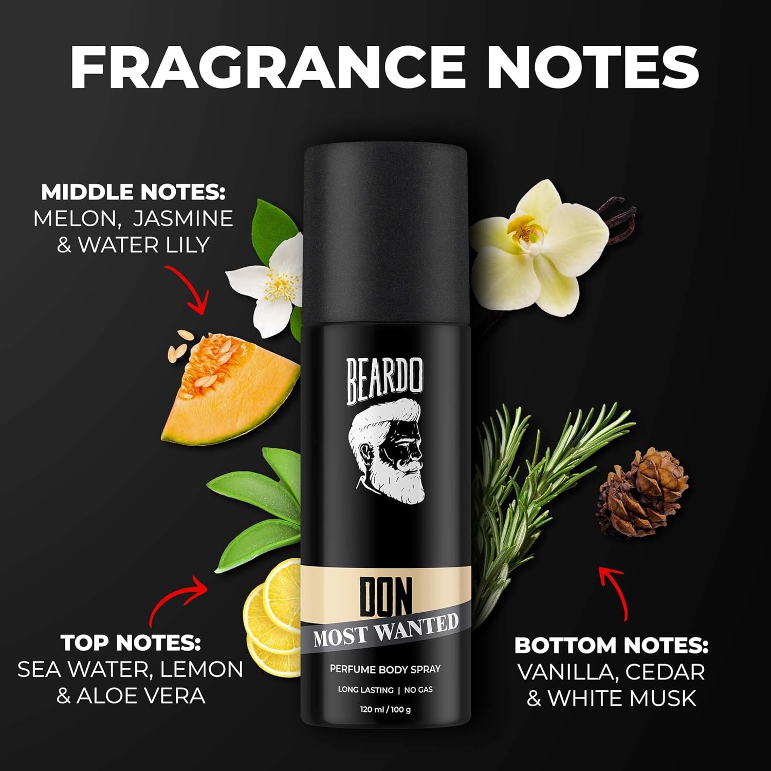 Beardo Mafia, Don Most Wanted & Whisky Smoke Long Lasting Perfume Body Spray 360ml 12.1 Fl.oz. | Set Of 3 For Men Beardo Mafia, Don Most Wanted & Whisky Smoke Long Lasting Perfume Body Spray 360ml 12.1 Fl.oz. | Set Of 3 For Men