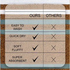Casa Copenhagen Egyptian Cotton Exotic 1 Pcs Large Bath Towel 520 Gsm (Brown)