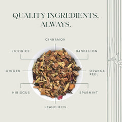 Luxmi Estates Peach Mint Herbal Tea - 100gm Tin Caddy, 3.5 Ounce, 50 Cups | USDA Certified Organic Tea - Caffeine Free Herbal Tea | Rich In Antioxidants, Additives Free