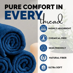 Rushant 100% Combed Cotton Hand Towels 900 Gsm | Ultra Soft, Quick Dry & Super Absorbent For Home, Gym & Travel (Navy Blue) - Set Of 6