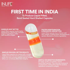 Inlife Evening Primrose Oil Capsules 500mg 10% Gamma Lionlenic Acid, Supplement For Hair & Skin | 60 Liquid Filled Capsules 100gm 0.2lbs