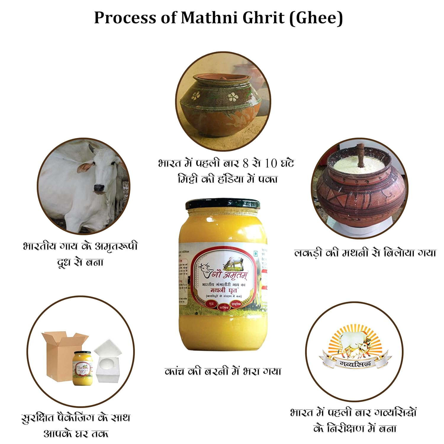 100% Natural Vedic Mathni Ghrit Desi Ghee By Gau Amritam | Pure Healthy Traditional Curd Churned Desi Cow Ghee For Laddus | 1.5 Litre (500ml * 3) 50.7 Ounce | Jar Pack 100% Natural Vedic Mathni Ghrit Desi Ghee By Gau Amritam | Pure Healthy Traditional Curd Churned Desi Cow Ghee For Laddus | 1.5 Litre (500ml * 3) 50.7 Ounce | Jar Pack