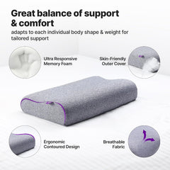 Ultimate Cervical Neck Pillow For Pain Relief Sleep, Premium Blue | Improves Posture & Spinal Alignment | Neck Cushion With Ultra Responsive Memory Foam & Skin Friendly Cover - Pack Of 2