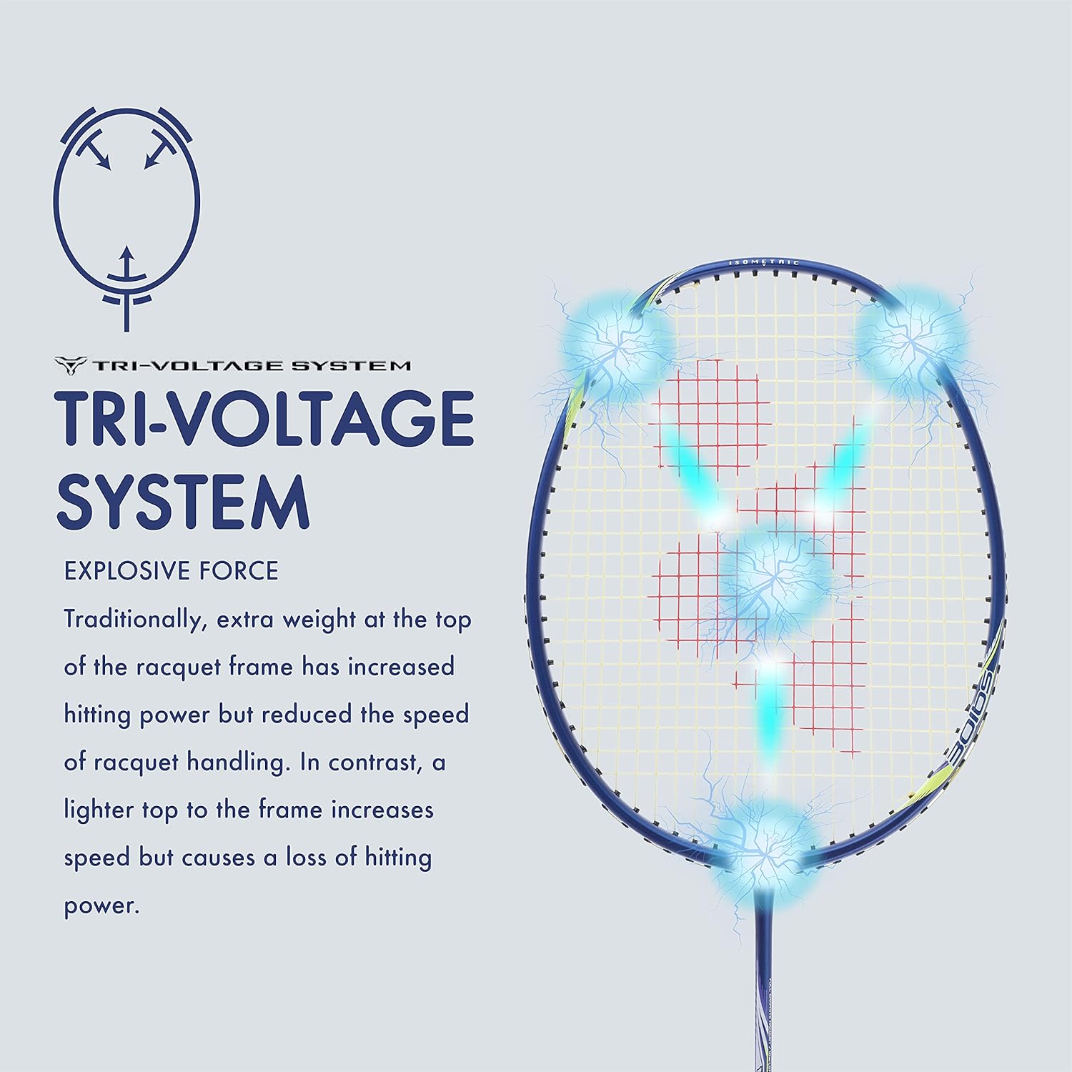 Yonex VOLTRIC LITE 20i Badminton Racquet G4, 77 Grams, 30 Lbs Tension, Colour - Blue, Material - Graphite, Grip Size         - 3 3/4 Inches Yonex VOLTRIC LITE 20i Badminton Racquet G4, 77 Grams, 30 Lbs Tension, Colour - Blue, Material - Graphite, Grip Size         - 3 3/4 Inches