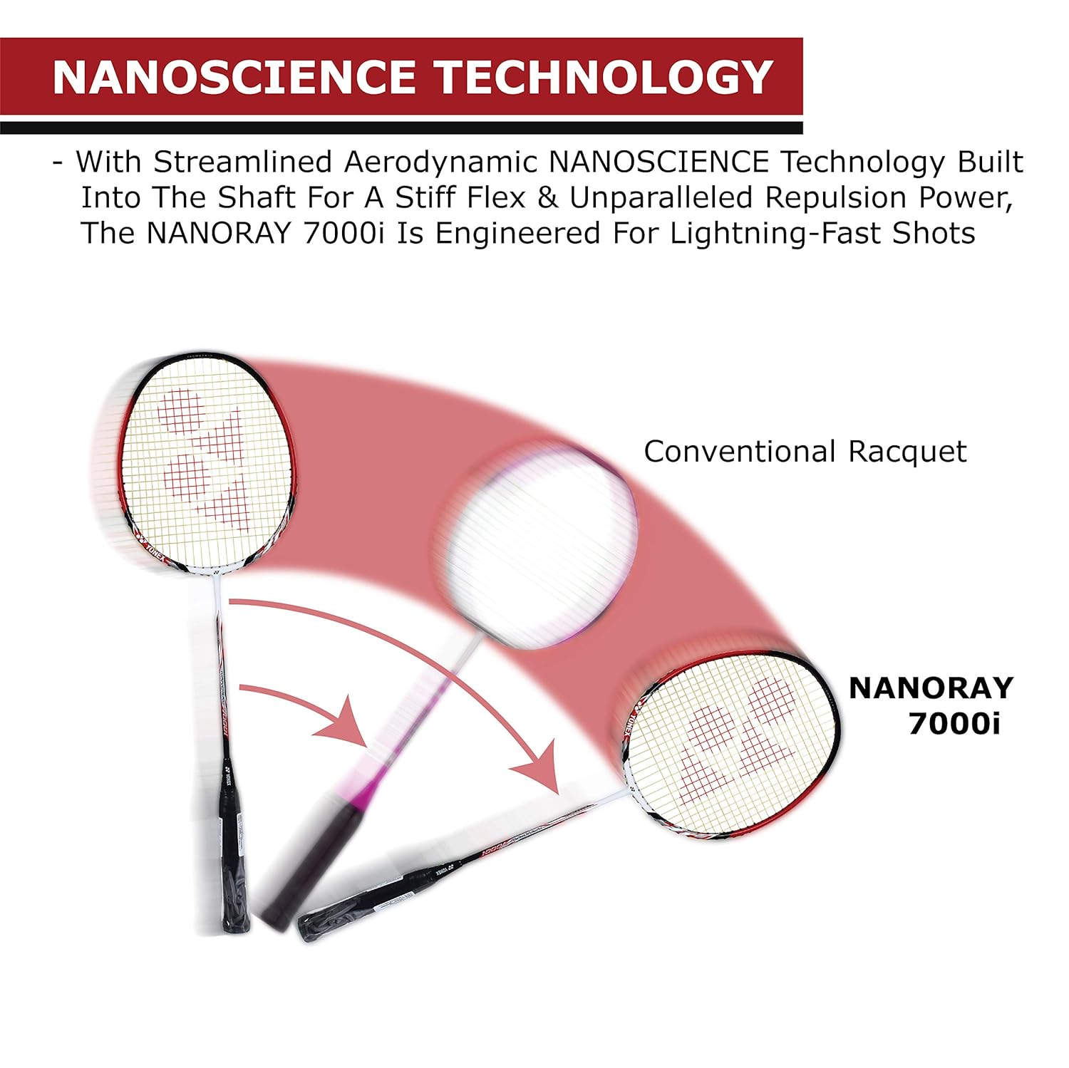 Yonex NANORAY 7000 G4 - 2U Aluminum Badminton Racquet With Full Cover, Colour - Red, Grip Size - G4 Yonex NANORAY 7000 G4 - 2U Aluminum Badminton Racquet With Full Cover, Colour - Red, Grip Size - G4