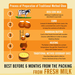 100% Natural Cow Ghee By Goodbaby Made In Village Babys | Traditional Curd-Churned Pure Healthy Cow Ghee For Strong Muscles | (1 Litr) 33.8 Ounce | Jar Pack