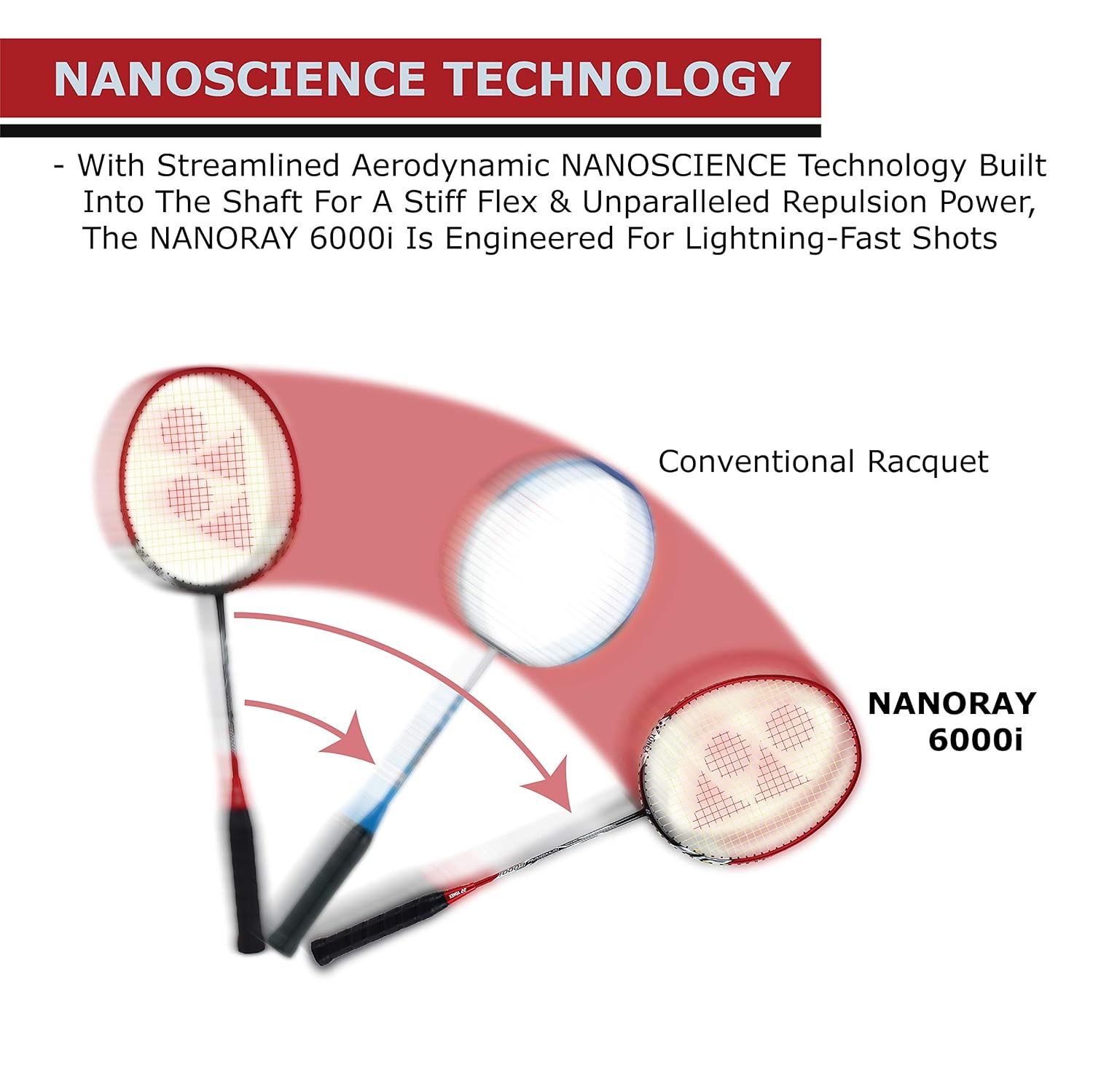Yonex NANORAY 6000i G4 - U Aluminium Strung Badminton Racket With Full Racket Cover | For Intermediate Players, 92 Gm, Maximum String Tension - 24lbs, Colour - Red, Grip Size - 3 3/4 inches Yonex NANORAY 6000i G4 - U Aluminium Strung Badminton Racket With Full Racket Cover | For Intermediate Players, 92 Gm, Maximum String Tension - 24lbs, Colour - Red, Grip Size - 3 3/4 inches