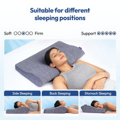 Ultimate Neck Contour Cervical Plus Pillow, Ergonomic Memory Foam Best Pillow - Large | Orthopedic For Neck, Back Pain, Shoulder Pain, For Cervical Spine Neck Pain Relief - Premium Pillow