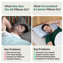 Memory Foam Pillow For Neck & Shoulder Pain, Standard Size - 5 Inch | Orthopedic Bed Pillow For Back, Side & Stomach Sleepers-Thick-Medium Firm | Cervical Pillow For Sleeping - Set Of 4