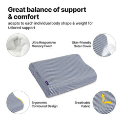 Ultimate Cervical Pillow For Neck & Shoulder Pain Relief, Grey Mesh | Improves Posture & Spinal Alignment | For Pain Relief Cushion With Memory Foam Pillow & Skin Friendly Cover
