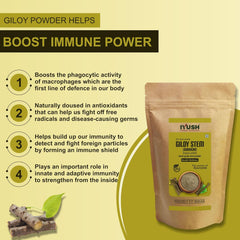 Iyush Herbal Ayurveda Giloy Powder, For Immunity Booster & Healthy Metabolism, 100% Forest Variety Herbs, 100 Organic, 100% Pure, Natural | 400gm 0.8lbs