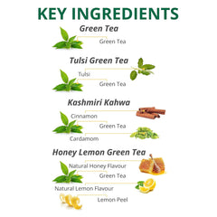 TE-A-ME Assorted Green Tea Bags - Pack Of 40 Tea Bags | Kashmiri Kahwa+ Tulsi+ Green Tea+ Honey Lemon Green Tea Bags - Contains Caffeine