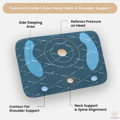 Cool Gel Memory Foam Pillow, Orthopedic Pillow Ultra - Thin Size - 2.5 Inch | Thick Pillow For Sleeping & Neck Pain Relief With Removable Washable Blue Checks Cover - Pack Of 1