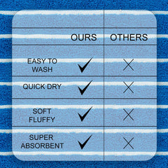 Casa Copenhagen Egyptian Cotton Exotic Hand Towel 400 Gsm (Es Teal Blue)- 2 Pcs
