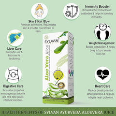Sylvan Wheatgrass Juice And Aloe Vera Juice, Enriched With Fibre And Enzymes | 1 Litre 2.2lbs Each Pack Of 2