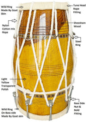 Handmade Bhajan Kirtan Sheesham Wood Dholak With Yellow Glassy Glass Transparent Polish - Yellow | Wild Goat Skin Made Ring Fitting By Nut Bolt & Rope