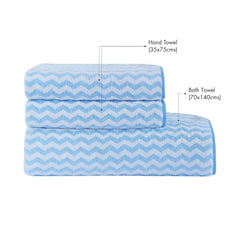 Spread Spain Microfiber Hand Towels 400 Gsm | Coral Extra Soft Plush & High Absorbent Towel For Gym & Workout - Pack Of 2 (Blue)