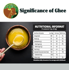 Organic Desi Cow Ghee By R. K. Organic | Good Source Of Vitamin A, Delicious, Healthy & Nutritious Homemade Desi Ghee | 2 Litre (1 Litr * 2) 67.6 Ounce | Box Pack