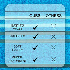 Casa Copenhagen Egyptian Cotton Ecstatic Hand Towel 740 Gsm (Teal Blue)- 6 Pcs