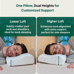 Cervical Pillow For Neck Pain & Shoulder Pain Relief, White - XXL King Size | Memory Foam Pillow - Spondylitis Orthopedic Pillow | Neck Support Pillow For Sleeping - Contour Medical Pillow