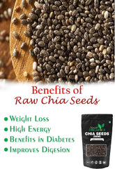 Namah Organics Raw Chia Seeds For Weight Loss, High In Calcium Good Source Of Omega-3, Help In Weight Loss Management, Zinc & Fiber, Calcium & Good Amount Of Protein For Good Health | 1000gm 2.2lbs