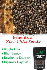 Namah Organics Raw Chia Seeds For Weight Loss, High In Calcium Good Source Of Omega-3, Help In Weight Loss Management, Zinc & Fiber, Calcium & Good Amount Of Protein For Good Health | 1000gm 2.2lbs