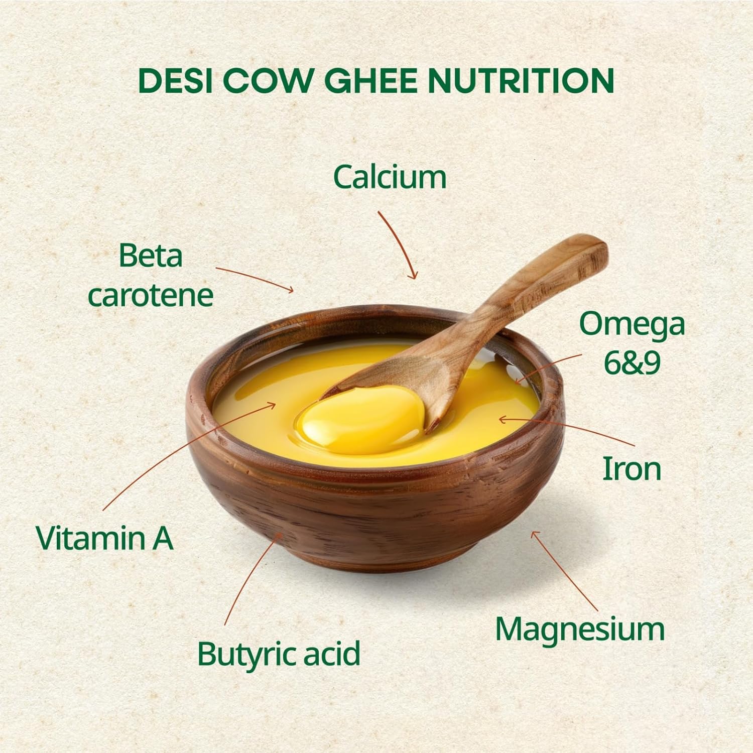 Pure Khillari Desi Cow Ghee By Y C Farms | Natural & Healthy Fragrance Belona Cow Ghee Perfect For Dishes | (330ml) 11.1 Ounce | Jar Pack Pure Khillari Desi Cow Ghee By Y C Farms | Natural & Healthy Fragrance Belona Cow Ghee Perfect For Dishes | (330ml) 11.1 Ounce | Jar Pack