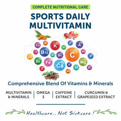 Bliss Welness Sports Multivitamin For Men & Women With Vitamins, Amino Acid, Taurine, Creatine, Caffeine For Stamina, Strength, Joint & Muscle Health | 60 Tablets , 100gm 0.2lbs