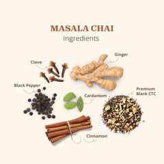 The Pahadi Story Masala Chai - 450gm, 15.8 Ounce | Made With 100% Natural Ingredients - Premium Spiced Chai Patti | Low Caffeine, No Artificial Flavour, No Artificial Colour