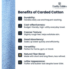 Earthy Fables Basic Hand Towel 800 Gsm | Pure Carded Cotton, Soft, Absorbent, Quick Dry & Skin-Friendly Towel - Pack Of 4 (Sky Blue)