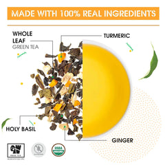 Teabox Turmeric Ginger Tulsi Green Tea - 50 Tea Bags | Made With 100% Whole Leaf, Natural Ginger, Turmeric & Tulsi - Flavorful & Soothing Tea | Low Caffeine, 0% Bitterness