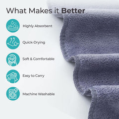 The Better Home Face Towel 150 Gsm | Microfiber Towel For Men & Women Machine Washable Quick Drying Easy To Carry (Grey)