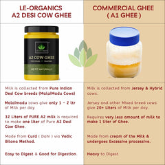 Pure Natural A2 Cow Ghee By Le Organics | Vedic Bilona Method Malai Madu Cow Ghee For Overall Health | (1 Litr) 33.8 Ounce | Pouch Pack