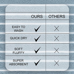 Casa Copenhagen Egyptian Cotton Ecstatic Hand Towel 740 Gsm (Dusty Blue)- 6 Pcs
