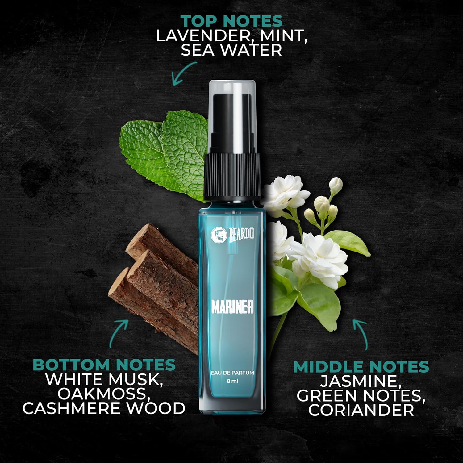 Beardo Legendary Assorted Perfume Gift Set 8ml Each 56ml 1.8 Fl.oz. Pack Of 7 | Perfect Gift Set For Boyfriend Beardo Legendary Assorted Perfume Gift Set 8ml Each 56ml 1.8 Fl.oz. Pack Of 7 | Perfect Gift Set For Boyfriend