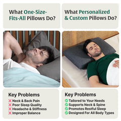Memory Foam Pillow For Neck & Shoulder Pain, Relief-Cervical, Black Pillow, Medium Firm-Standard Size - 4 Inch, H-Grey, For Sleeping-Orthopedic Bed Pillow For Back, Side & Stomach Sleepers