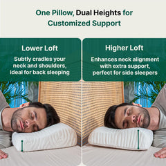 Orthopedic Cervical Pillow, Cooling Gel Memory Foam Pillow, White, King Size - 23 L X 12 W X 4 H Inch | For Neck, Shoulder & Spondylitis Pain Relief | Bed Pillow For Sleeping, Pillow Cover
