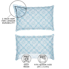 1 Piece Microfiber Bedsheet For Double Bed With 2 Pillow Covers - 88 X 98 Inches, Off White & Sky Blue | Cotton Bedsheet, Breathable & Wrinkle Free