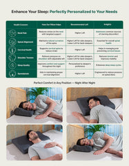 Cervical Pillow, For Neck & Shoulder Pain Relief, Grey - Standard Size | Cool Gel Memory Foam Pillow For Sleeping | Orthopedic Pillow, Neck Support Medical Pillow, Durable - Set Of 4