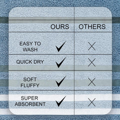 Casa Copenhagen Egyptian Cotton Ecstatic Hand Towel 740 Gsm (Dusty Blue)- 6 Pcs