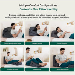 Wedge Cushion, Dual Layer Wedge Pillow For Bed & Back Support, XL King Size - 24 L X 24 W X 7 H+3 H Inch | Wedge Pillow For Neck & Back Pain, Acid Reflux - Adjustable, Headrest Pillow