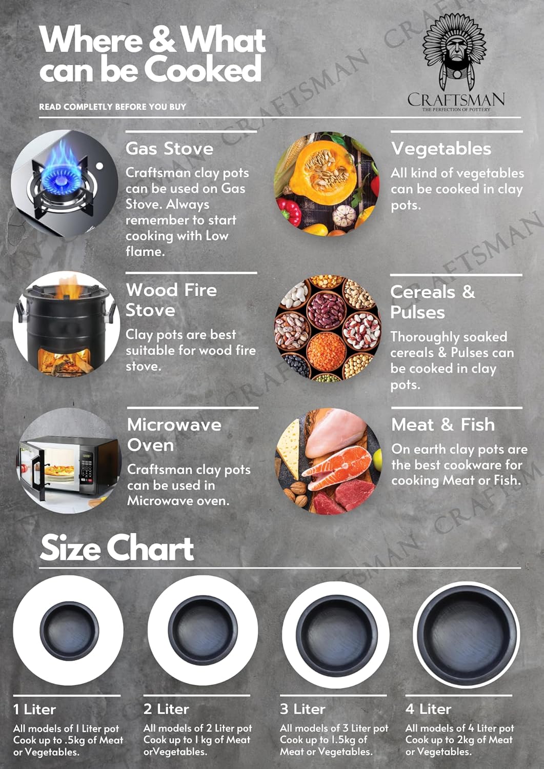 Deep Burned Uncoated Clay Biryani Pot Or Mitti Handi With 2 Wooden Spatulas Complimentary For Cooking & Serving - Black, 4 Liters | Pre-Seasoned Mud Pot - Unglazed, Double Fired, Hand Crafted Deep Burned Uncoated Clay Biryani Pot Or Mitti Handi With 2 Wooden Spatulas Complimentary For Cooking & Serving - Black, 4 Liters | Pre-Seasoned Mud Pot - Unglazed, Double Fired, Hand Crafted