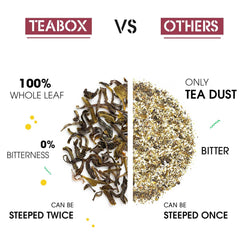 Teabox Hibiscus Cinnamon Clove Green Tea - 25 Pyramid Tea Bags | Natural Hibiscus, Cinnamon & Clove - Antioxidant Rich, Improves Immunity | Low Caffeine, 0% Bitterness
