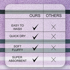 Casa Copenhagen Egyptian Cotton Exotic 1 Pcs Large Bath Towel 500 Gsm (Purple Rose)