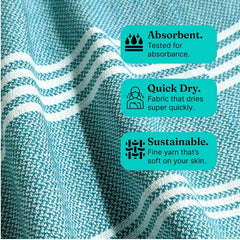 Indihaus Premium Cotton Hand Towel 310 Gsm | Soft, Absorbent, Multi-Purpose Towel Set | Ocean Teal & Blue (Set Of 4)